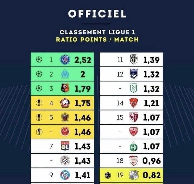 慕尼黑1860主席：海纳不知道我是谁，多一点谦逊对拜仁有好处（1860慕尼黑主席：海纳不认识我，拜仁更谦逊会更好）